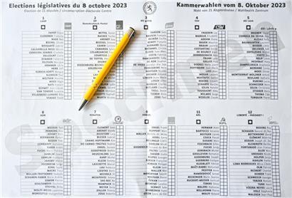 19,3% oder 55.395 der 286.739 wahlberechtigten luxemburgischen Staatsbürger haben am Sonntag bei den Landeswahlen nicht oder ungültig gewählt
