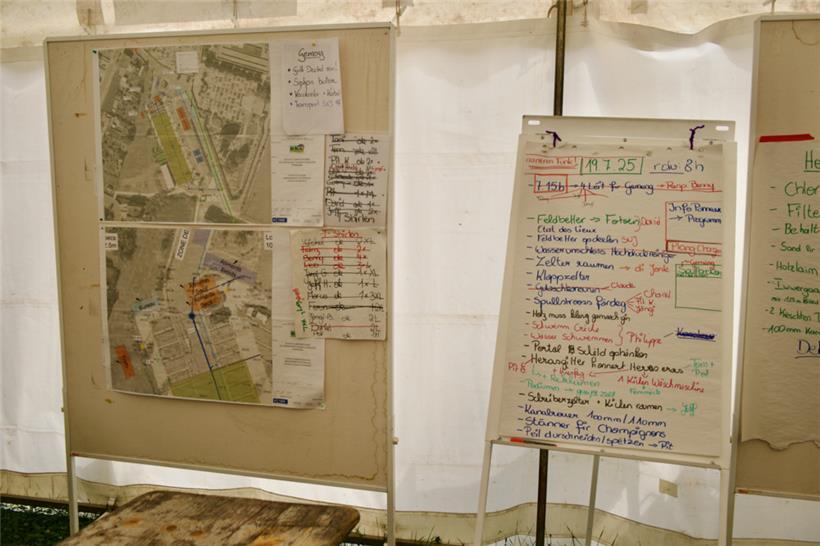 Alles ist akribisch genau geplant