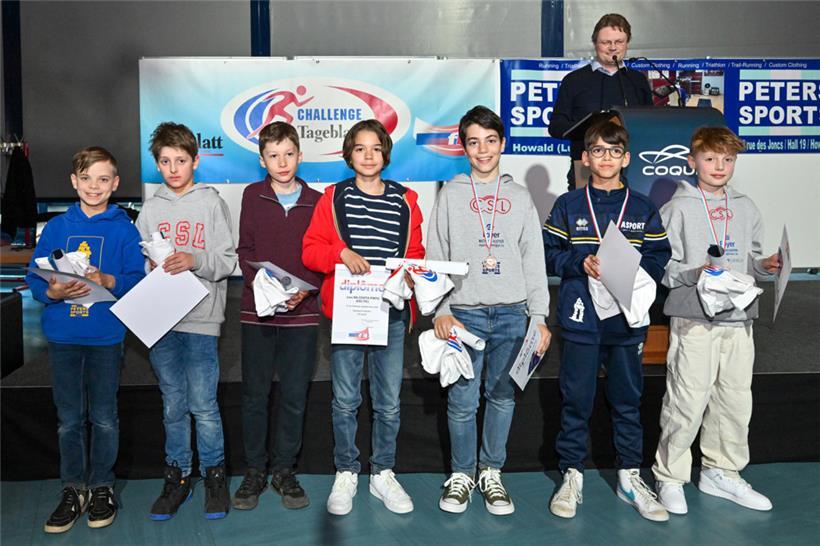 Bei den U12-Jungen, Jahrgang 2013, holte Charles Ketter (CSL) den ersten Platz v...