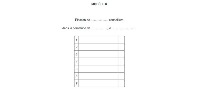 Beispiel eines Wahlzettels in einer Majorzgemeinde, so wie er im Luxemburger Wahlgesetz abgedruckt ist
