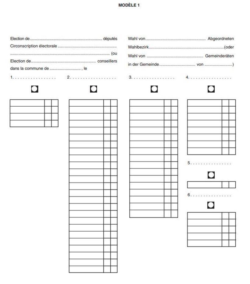 Beispiel eines Wahlzettels in einer Proporzgemeinde, so wie er im Luxemburger Wahlgesetz abgedruckt ist
