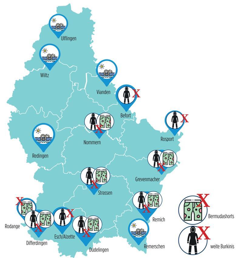 Warum Freibäder in Luxemburg einen Dress-Code haben 