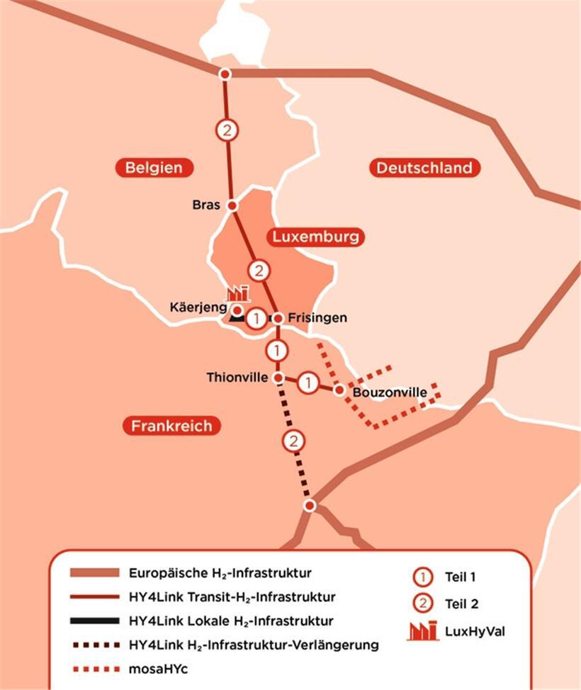 Wie die Großregion zum Vorreiter in Sachen Wasserstoff werden soll 