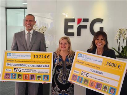 Unterstützung beim Bau einer Schule mit Internat in Marokko