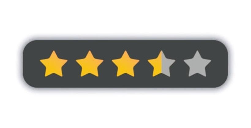 Die Tops und Flops der Hinrunde: Große Gewinner, ein paar Enttäuschungen und viel Mittelmaß 