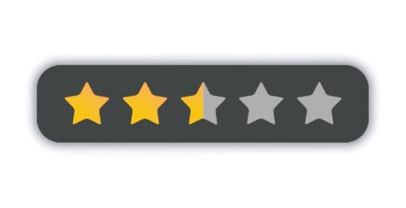 Die Tops und Flops der Hinrunde: Große Gewinner, ein paar Enttäuschungen und viel Mittelmaß 