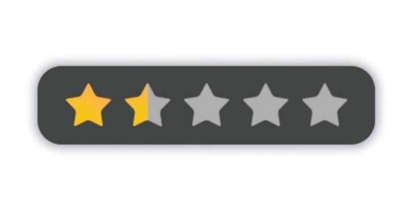 Die Tops und Flops der Hinrunde: Große Gewinner, ein paar Enttäuschungen und viel Mittelmaß 