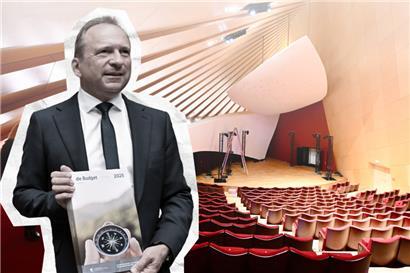 Kultur ist weniger als ein Prozent wert – und an den „Film Fund“ kommt niemand ran