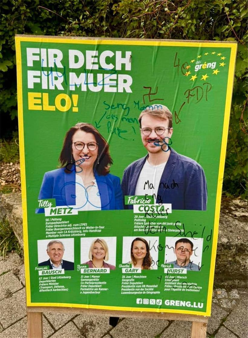 Plakat von „déi gréng“ wurde mit einem Hakenkreuz beschmiert 