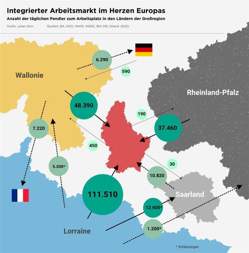Von Grenzgewinnern und Grenzverlierern: Eine Studie fragt nach europäischer Verbundenheit  