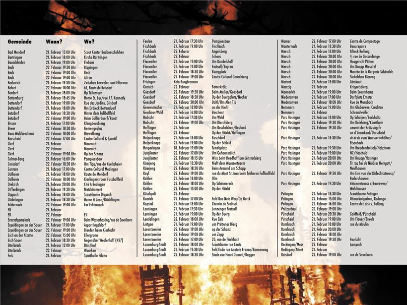 Wo wann im Land der Winter verbrannt wird 