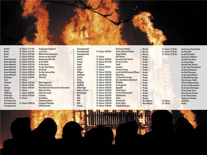 Wo wann im Land der Winter verbrannt wird 