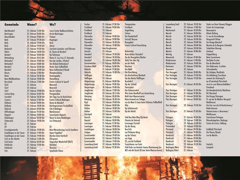 Wo wann im Land der Winter verbrannt wird 