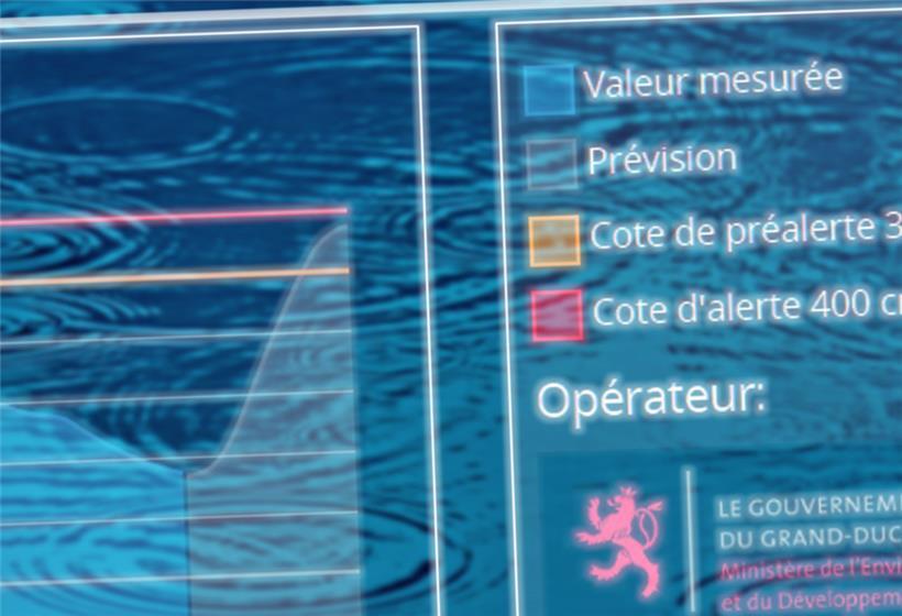 Pegel in Luxemburg können am Wochenende stark steigen – und teils an roten Linien kratzen 