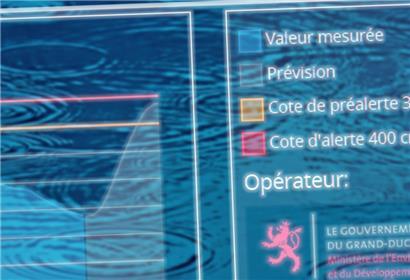 Pegel in Luxemburg können am Wochenende stark steigen – und teils an roten Linien kratzen