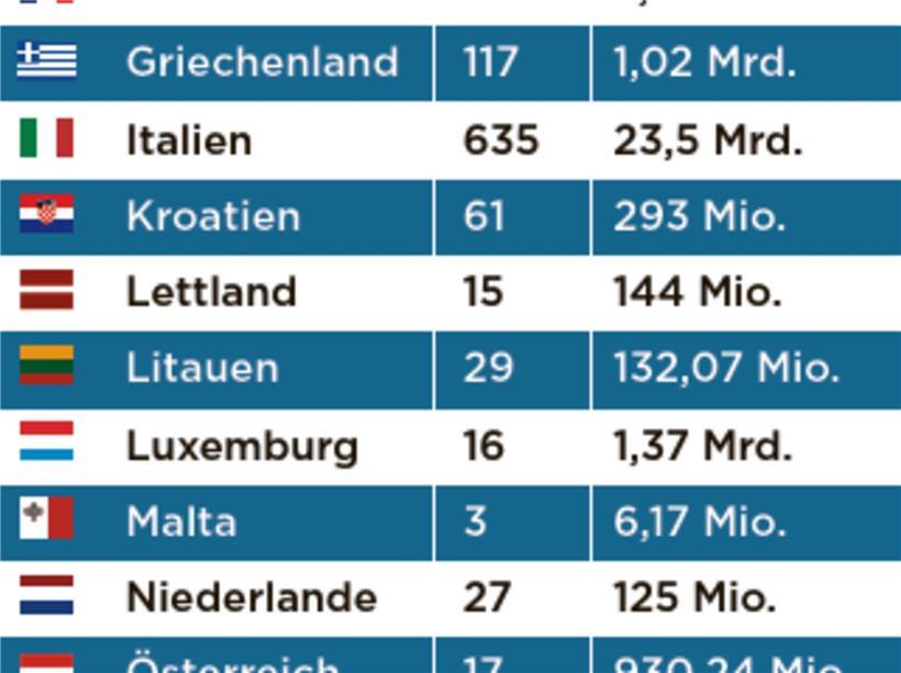 Gabriel Seixas, Luxemburgs Europäischer Staatsanwalt, spricht bei einer offiziellen Veranstaltung vor blauem Hintergrund