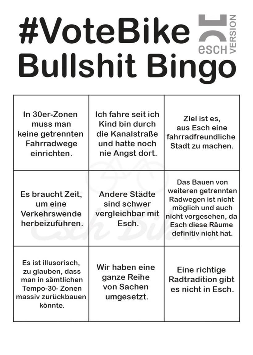 Esch: Radaktivisten präsentieren das Bullshit-Bingo 