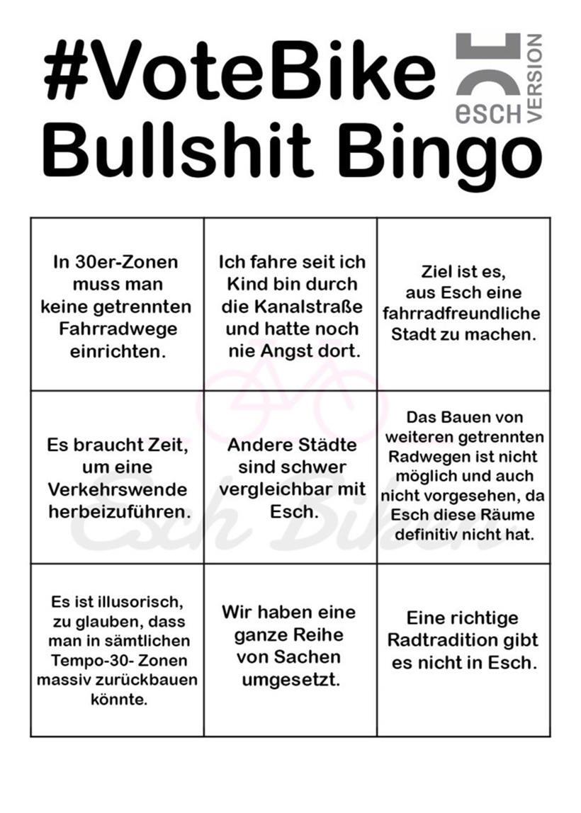 Esch: Radaktivisten präsentieren das Bullshit-Bingo 