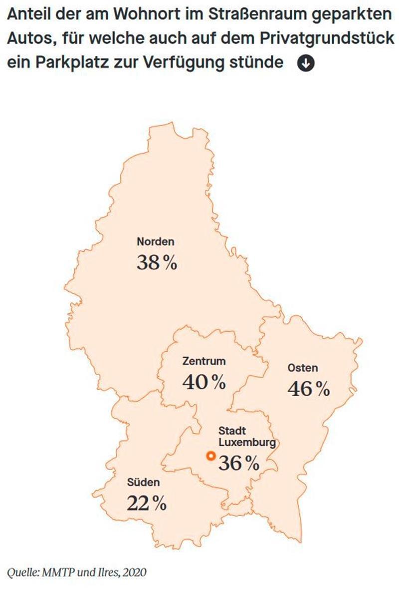 Bausch präsentiert Parkraumplan: Diese Parkplätze sollen teurer werden 