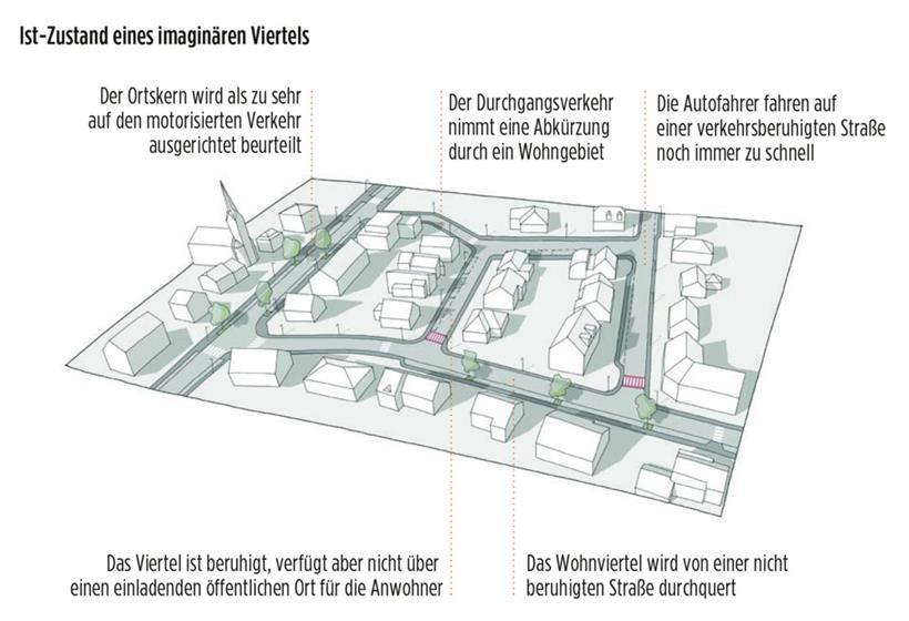Weniger Autos und weniger schnell: So sollen Luxemburgs Dorfstraßen in Zukunft aussehen 