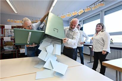 529 von 739 Wahllokalen komplett ausgezählt