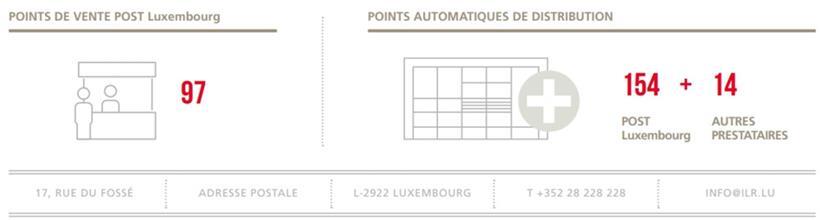 ILR veröffentlicht Jahresbericht zu den Postdiensten in Luxemburg 