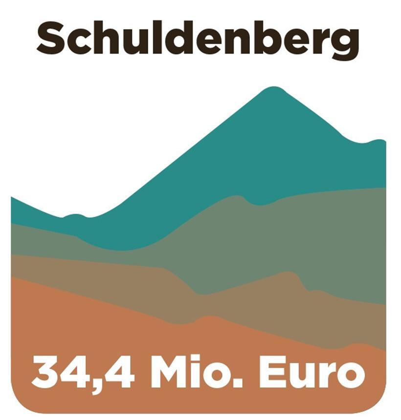 Sanem plant wichtige Investitionen – und stellt die Schulinfrastruktur in den Mittelpunkt 