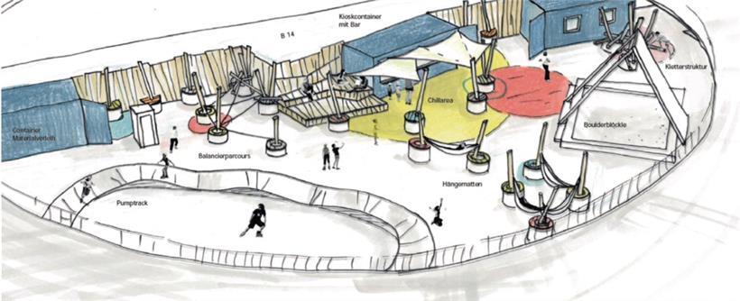 Schaukeln, bis der Bus kommt: Claude Turmes zur Bewegungs- und Sportförderung im öffentlichen Raum 