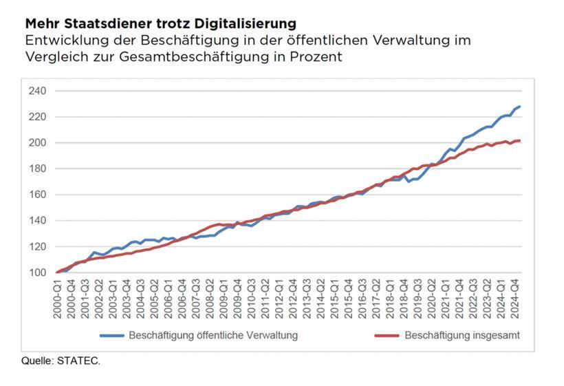 Das Ende der Welt, wie wir sie kennen: Handelskammer sieht das „Luxemburger Modell“ in Gefahr 