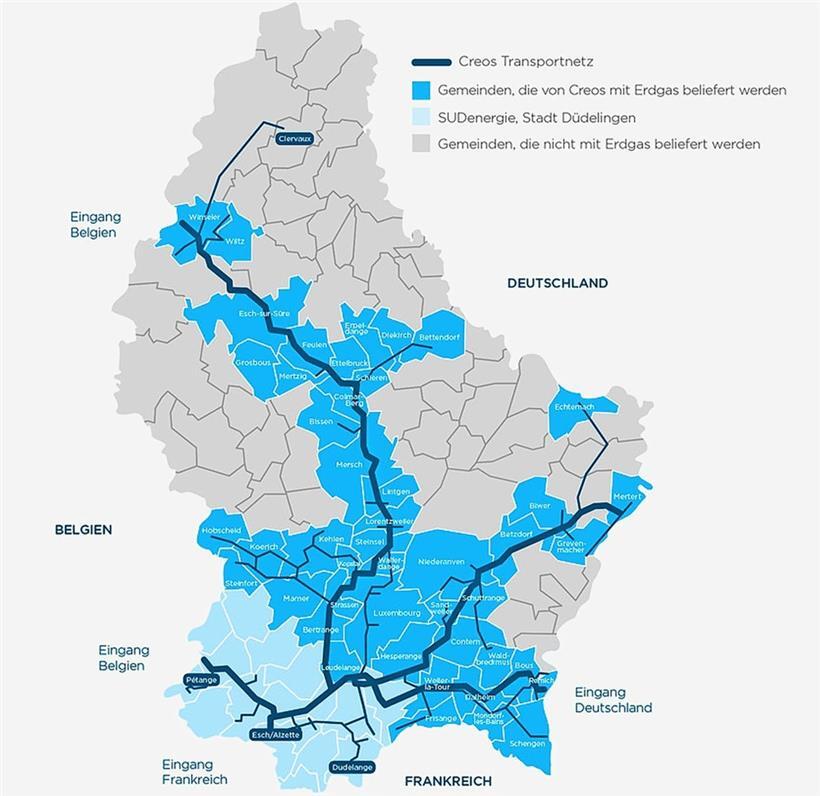 So funktioniert Luxemburgs Gasversorgung 