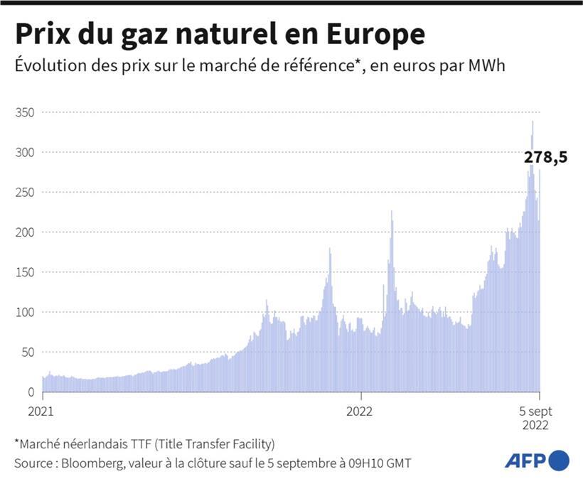 Sind die Tripartite-Maßnahmen ökonomisch sinnvoll? Einordnung eines Experten 