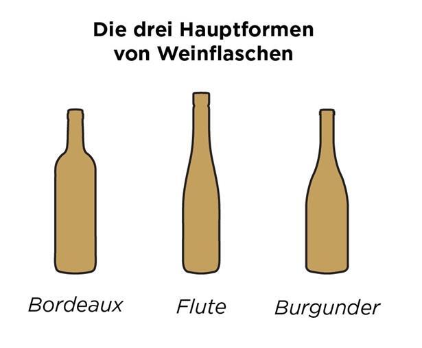 Eleganz, Stapelbarkeit und weniger Disco: Die Flasche für unseren Rivaner ist ausgewählt 
