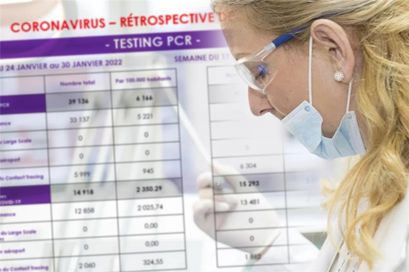 Hohe Fallzahlen – mit vielen Paradoxien: So verlief die Pandemie in Luxemburg vergangene Woche 