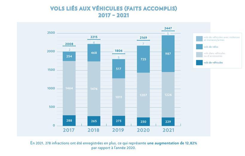 Das steckt hinter dem Zahlenmaterial der Polizei 