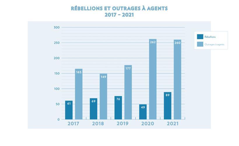 Das steckt hinter dem Zahlenmaterial der Polizei 