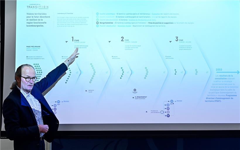 Große Visionen, alles „unverbindlich“: Zur Bilanz von Energieminister Claude Turmes 