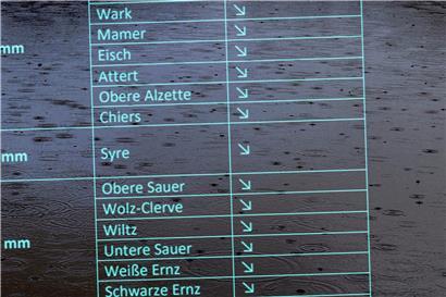 Luxemburg kann aufatmen: Keine Flutgefahr mehr – Das waren die Höchstpegel während der Katastrophe