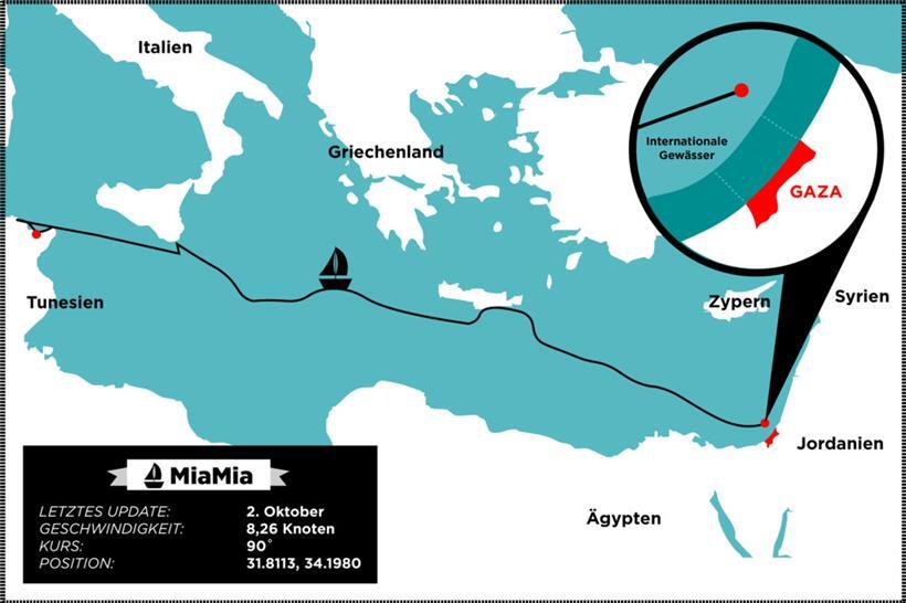 Israel schiebt Luxemburger Aktivistin Fellens Huberty und Greta Thunberg ab  