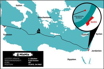 Israel schiebt Luxemburger Aktivistin Fellens Huberty und Greta Thunberg ab 