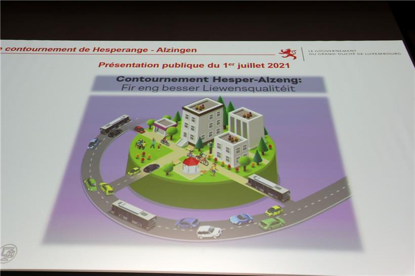 Wou d’Uelzecht an de Contournement duerch d’Wisen zéien? 