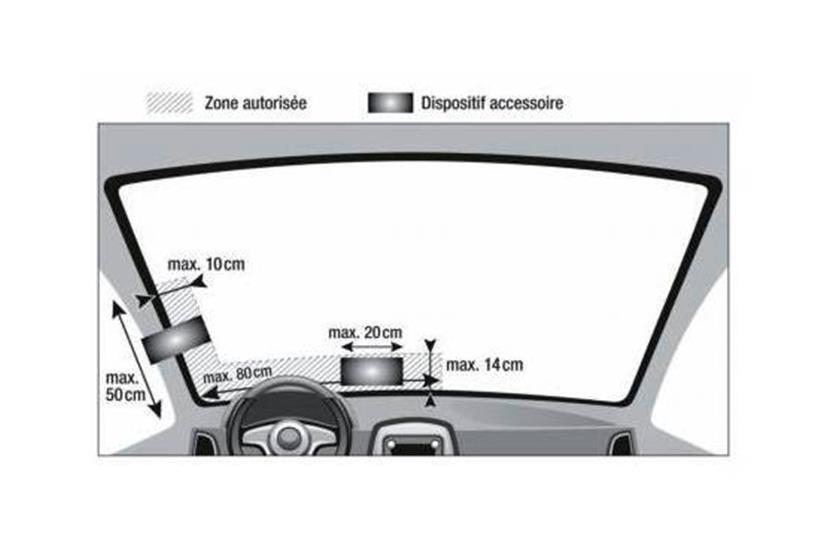Luxemburger Polizei bittet: Keine Masken an den Rückspiegel hängen! 