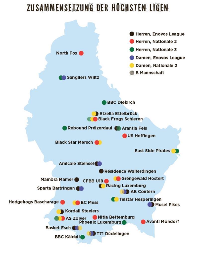 Wer holt in der neuen Saison den Titel? Ein Trio wird von den Kapitänen heiß gehandelt 