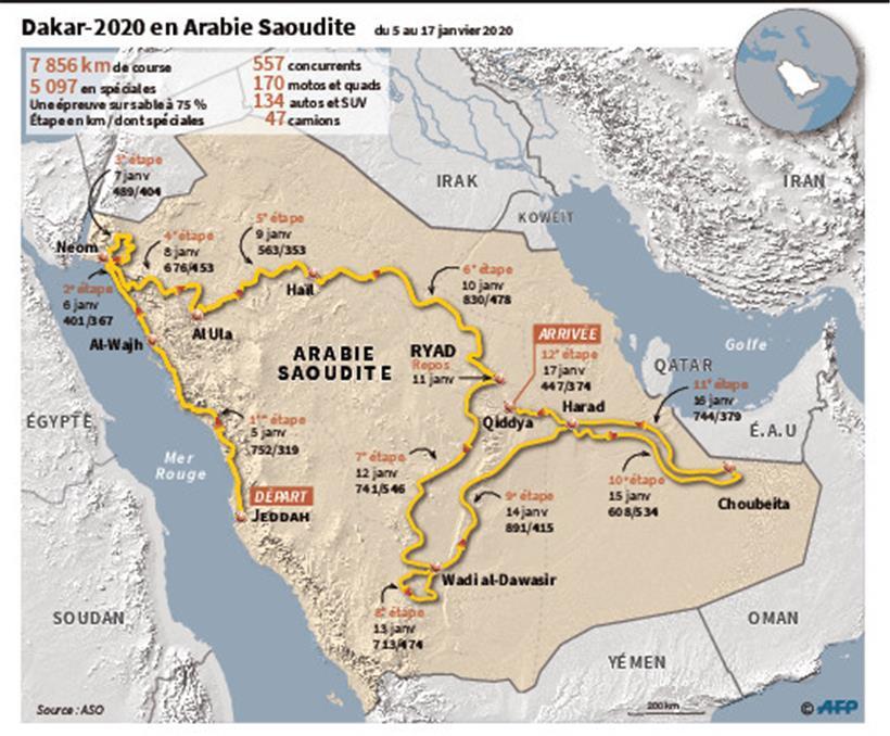 Alonso wagt das Abenteuer: „Denke nicht an den Sieg“ 
