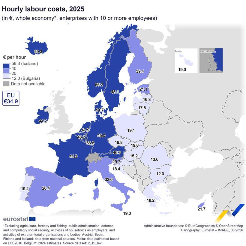 Luxemburg bleibt auch 2025 der teuerste Arbeitsmarkt der EU 