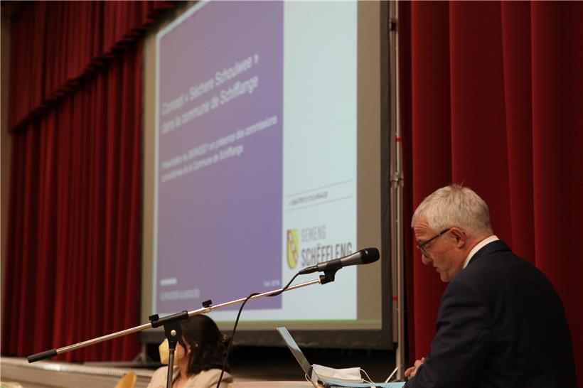 Bürgermeister Paul Weimerskirch (CSV)