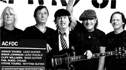 Damit setzt AC/DC seine Fans unter Strom
