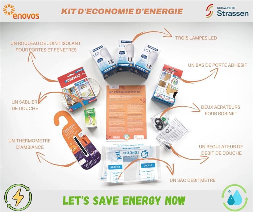 Das Energiesparset von Enovos
