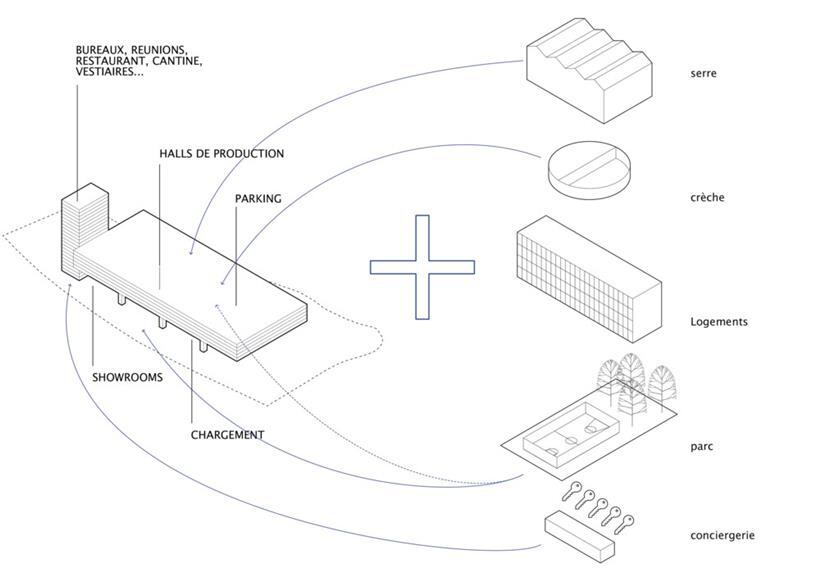 Das Konzept des „Handwierkerhaff“ beschränkt sich nicht auf die Arbeit der Betriebe, sondern versteht sich als Vorzeigemodell für die Zukunft
