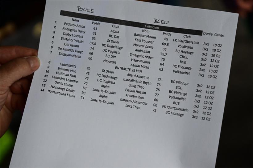 Das Programm der vierten Ausgabe der „Steelcity“-Boxgala
