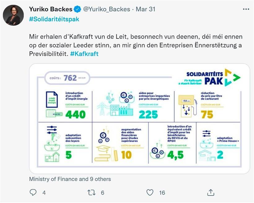 Das geplante Maßnahmenpaket
